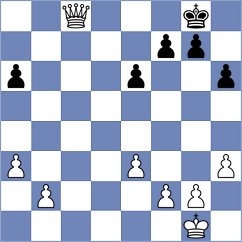 Alesinsky - Beyersdorff (Muelheim, 2003)
