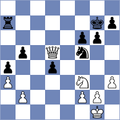 Shen - Forgas Moreno (Budapest HUN, 2024)