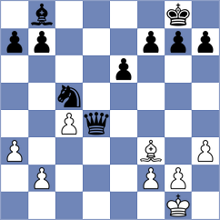 Hrescak - Erten (chess.com INT, 2024)