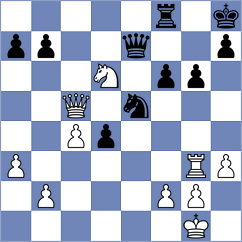 Grebennikov - Kujawski (chess.com INT, 2025)