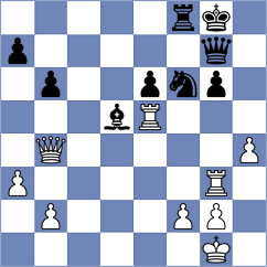 Gudaci - Blenkers (Recklinghausen, 1999)
