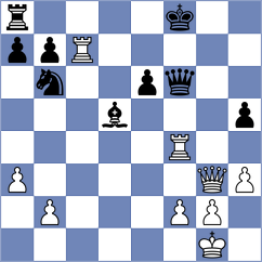 Isajevsky - Nifdaliyev (chess.com INT, 2025)
