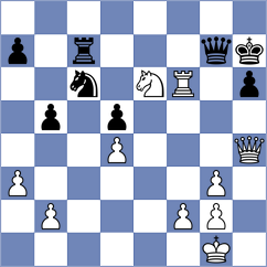 Anton Guijarro - Kiewra (chess.com INT, 2025)