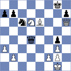 Vea - Figorito (chess.com INT, 2024)