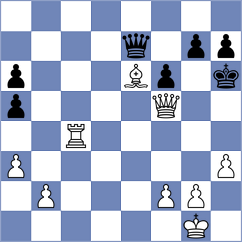 Dufait - Kruitbosch (Hengelo, 2003)
