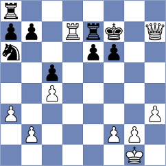 Capelle - Astasio Sanchez (Europe Echecs INT, 2020)