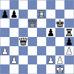 Gkavardinas - Kosteniuk (chess.com INT, 2025)