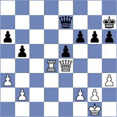 Cuadras Salleres - Rodriguez (Banyoles, 2000)