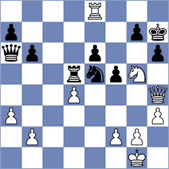 Tilahun - Nimay Agrawal (chess.com INT, 2024)