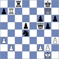 Gahn - Liebergesell (Willingen, 2001)