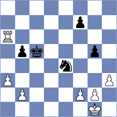 Beerdsen - Klepek (chess.com INT, 2025)