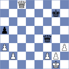 Sidorchuk - Baciu (Moscow, 2005)