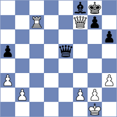 Deveci - Khalakhan (chess.com INT, 2024)