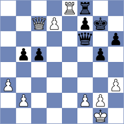 Xiao - Gasparyan (Riffa BRN, 2024)