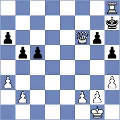 Pretorius - Chizhova (Adelaide, 2009)