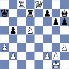 TB Ahmad Sri Subosito I.Z - Arnaiz Yanes (lichess.org INT, 2022)