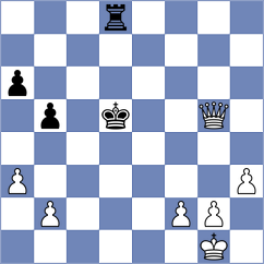 Laddha - Montevilla Cahuasa (chess.com INT, 2024)