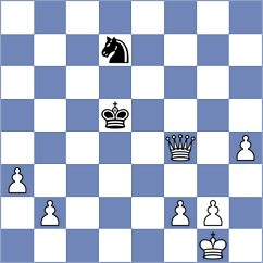 Romero Munoz - Castro Prado (Chess.com INT, 2020)