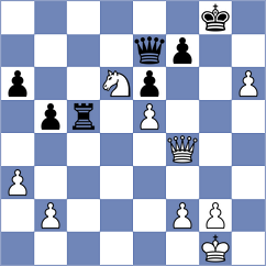 Bestard Borras - Dilmukhametov (chess.com INT, 2024)