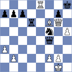 Punin - Chaulagain (chess.com INT, 2025)