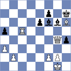 Martinez Alcantara - Kavri (chess.com INT, 2024)