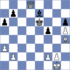 Matlakov - Simonian (chess.com INT, 2023)