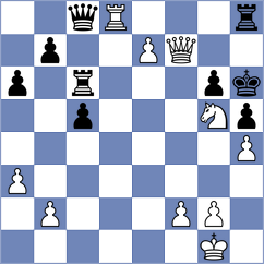Sevian - Paichadze (chess.com INT, 2024)