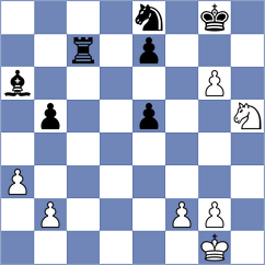 Ozates - Mahdavi (chess.com INT, 2024)