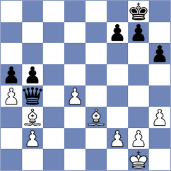 Baches Garcia - Shipov (Chess.com INT, 2021)