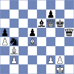 Lopez - Myshakov (chess.com INT, 2022)