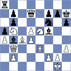 Yevchenko - Papacek (chess.com INT, 2025)