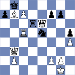 Gluszko - Khnykin (chess.com INT, 2025)