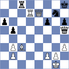 Rahman - Jarocka (chess.com INT, 2024)