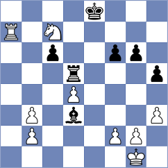 Domingo Nunez - Gracia Alvarez (chess.com INT, 2022)
