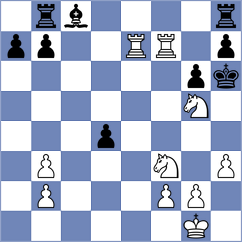 Ponikarovsky - Abdusattorov (Chess.com INT, 2020)
