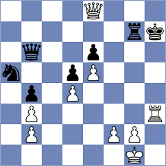 Rudnicki - Yaniv (chess.com INT, 2025)