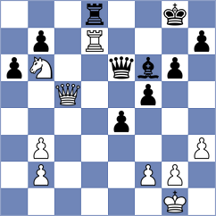 Khnykin - Seletsky (Chess.com INT, 2020)