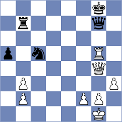 Kasimdzhanov - Mamedov (Baku AZE, 2025)
