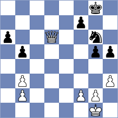 Kaushika - Tripurambika V (FIDE Online Arena INT, 2024)