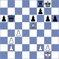 Orshonova - Olcum (chess.com INT, 2025)