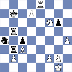Zubov - Samadov (Chess.com INT, 2020)