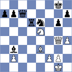 Kaganskiy - Kornyukov (Chess.com INT, 2020)