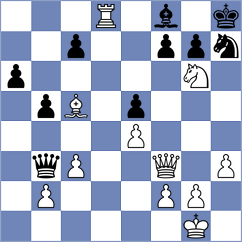 Abrahamyan - Estrada Nieto (chess.com INT, 2023)