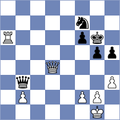 Thorhallsson - Sooraj (chess.com INT, 2025)
