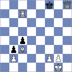 Mehr Javid - Hidari (Chess.com INT, 2021)