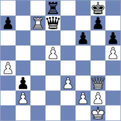 Samadov - Sawlin (Chess.com INT, 2021)