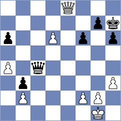Antonyan - Aydin (Petrovac MNE, 2024)