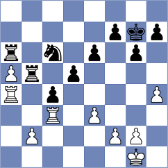 Matyukov - Ajay (chess.com INT, 2023)