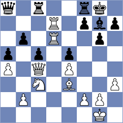 Isajevsky - Zemerov (Chess.com INT, 2021)