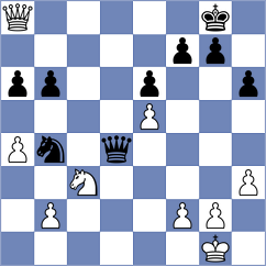 Galaktionov - Cruz Mendez (chess.com INT, 2024)
